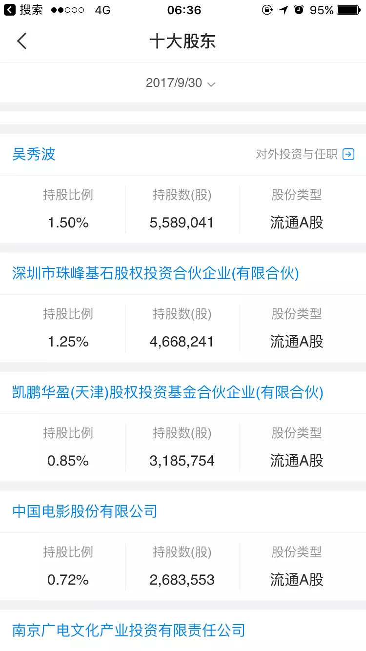‘英雄联盟竞猜大厅 ’五星酒店粽子八成贴牌生产